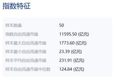 共享基經丨讀懂主題ETF(二十七) 中證農業指數強勢上漲，畜牧漁業飼料主題ETF投資解析