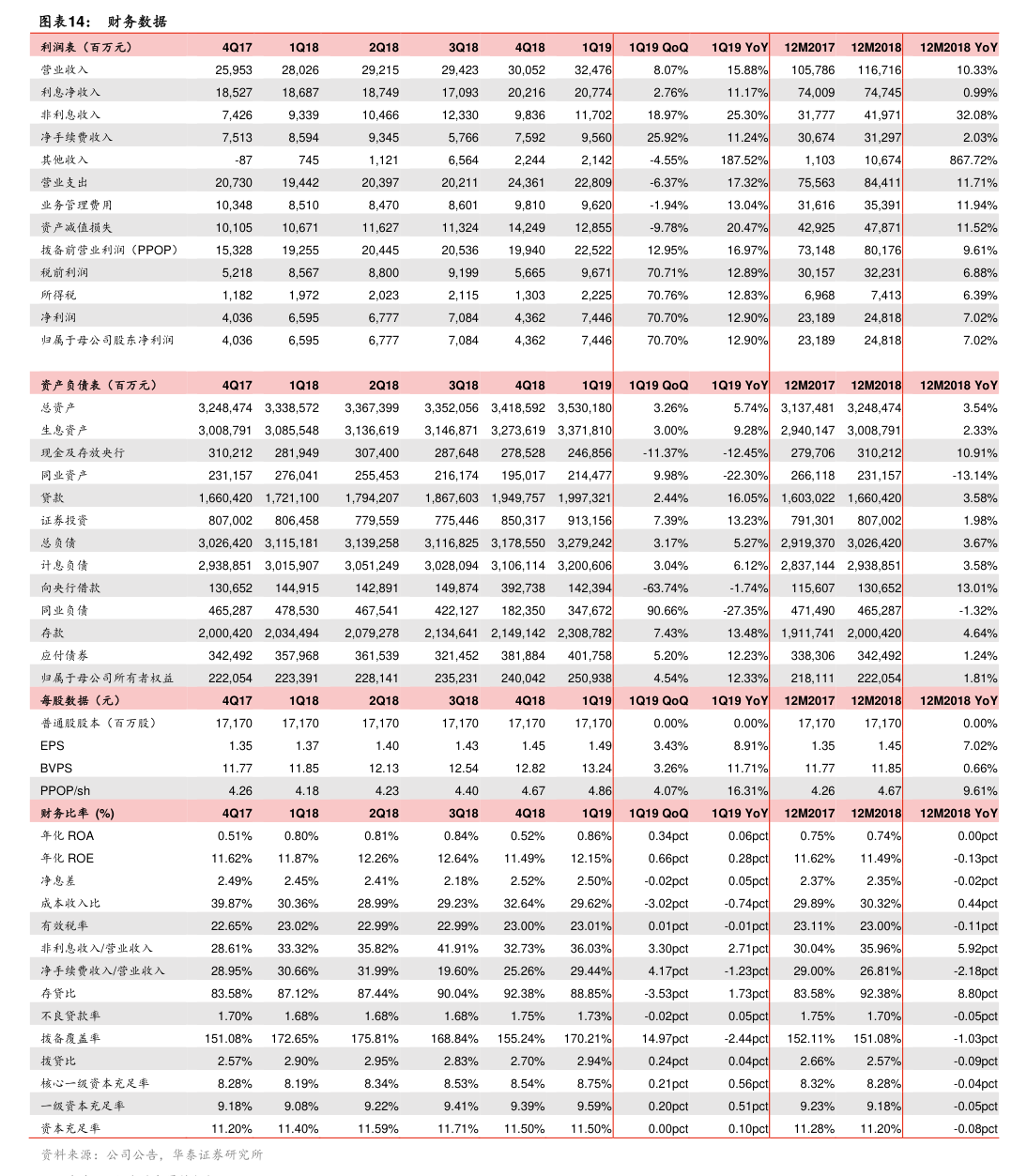 播恩集團(tuán) 2026年度日常關(guān)聯(lián)交易預(yù)計(jì)公告發(fā)布，飼料業(yè)務(wù)布局再升級